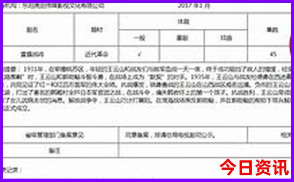 大连有什么好玩的地方景点推荐