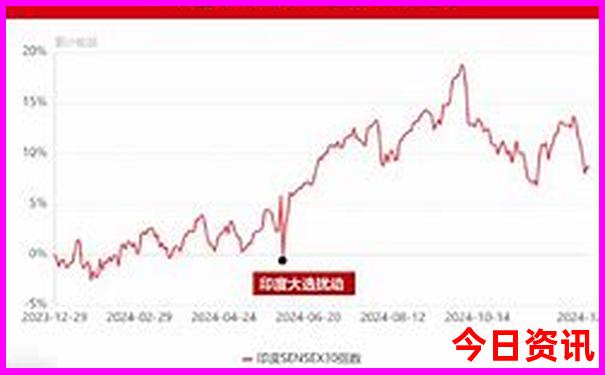金山有什么地方好玩的景点
