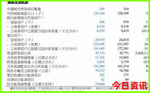 青甘大环线自驾游路线