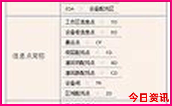 房山景点排行榜前十名