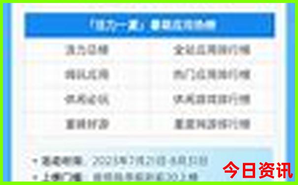 暑假一日游去哪里