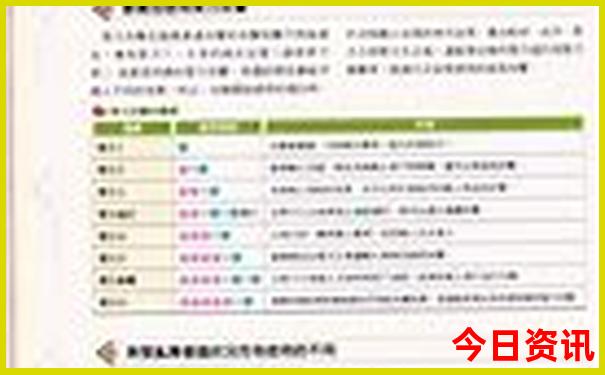 西安推荐的旅游景点